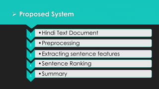  Proposed System
1. •Hindi Text Document
2. •Preprocessing
3. •Extracting sentence features
4. •Sentence Ranking
5. •Summary
 
