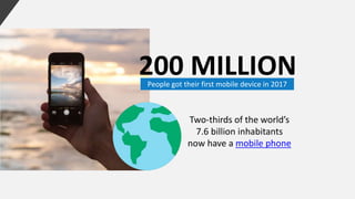 200 MILLIONPeople got their first mobile device in 2017
Two-thirds of the world’s
7.6 billion inhabitants
now have a mobile phone
 