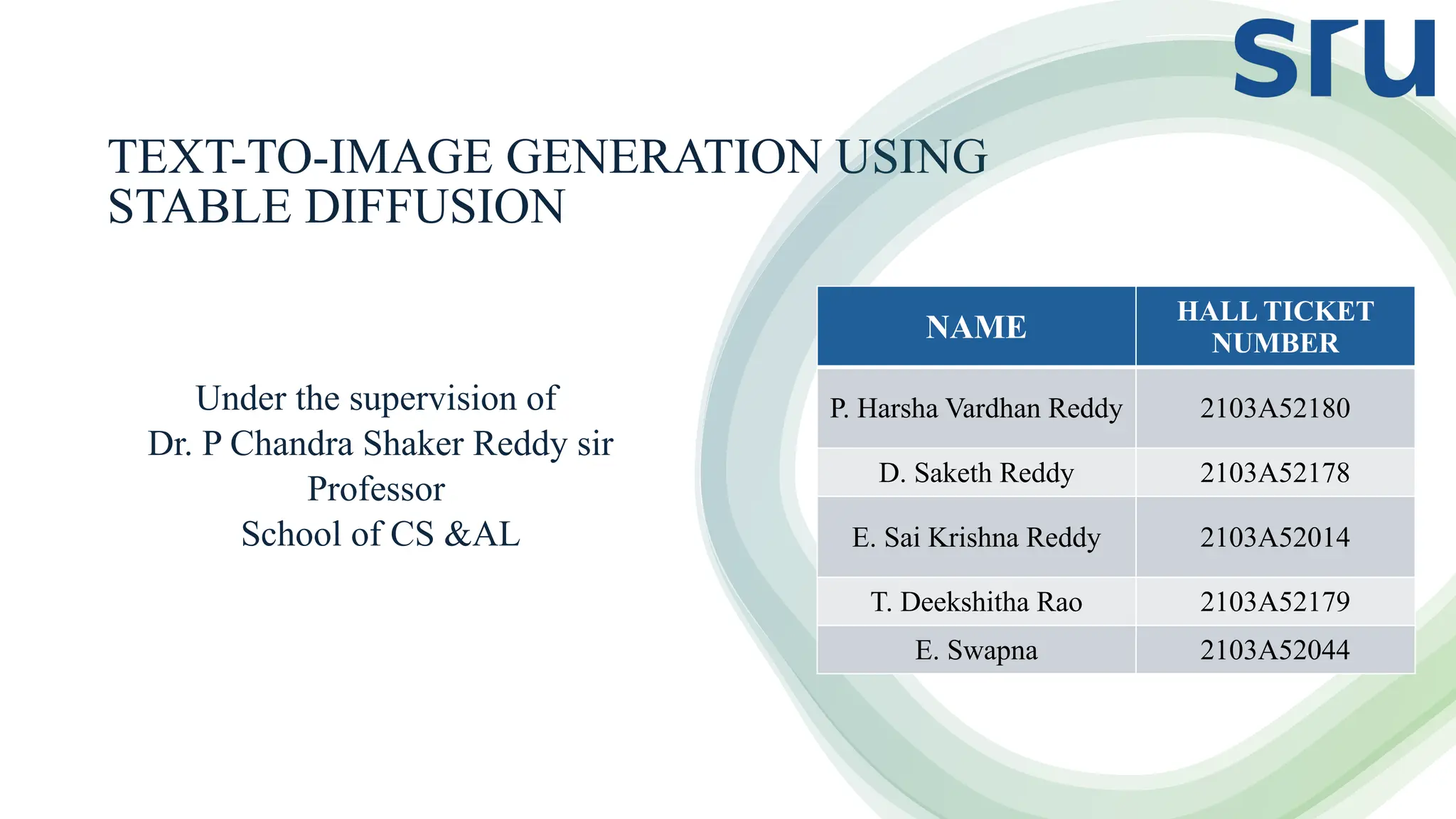 TEXT-TO-IMAGE GENERATION USING
STABLE DIFFUSION
Under the supervision of
Dr. P Chandra Shaker Reddy sir
Professor
School of CS &AL
NAME
HALL TICKET
NUMBER
P. Harsha Vardhan Reddy 2103A52180
D. Saketh Reddy 2103A52178
E. Sai Krishna Reddy 2103A52014
T. Deekshitha Rao 2103A52179
E. Swapna 2103A52044
 