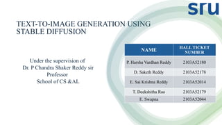 TEXT-TO-IMAGE GENERATION USING
STABLE DIFFUSION
Under the supervision of
Dr. P Chandra Shaker Reddy sir
Professor
School of CS &AL
NAME
HALL TICKET
NUMBER
P. Harsha Vardhan Reddy 2103A52180
D. Saketh Reddy 2103A52178
E. Sai Krishna Reddy 2103A52014
T. Deekshitha Rao 2103A52179
E. Swapna 2103A52044
 