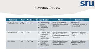 Literature Review
Author(s) Year Model Used Key Factors Merits Limitations
P.Mahalakshmi 2022 LSTM • Deep learning
models
• Captioning
• Information
retrieval
• High-Quality Output
• Enhanced Understanding
• Flexibility
• Complexity
• Depending on quality of
text Limited
Sadia Ramzan 2022 GAN • Training data
• Evaluation
matrices
• Architecture
• Improved image quality
• Fine-Grained Detail
• Quantitative & Qualitative
Evaluation
• Complexity & Intensity
• Depends on the Quality of
Text.
Ming Ding 2023 CogView • Fine tuning
• Stability
• Performance
matrices
• State of art performance
• Versatile application
Innovative model
• Complexity & Intensity
• Depend on Quality of
training
 