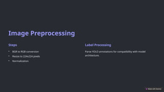 Text-to-Sign-Language-Conversion-Arabic.pptx