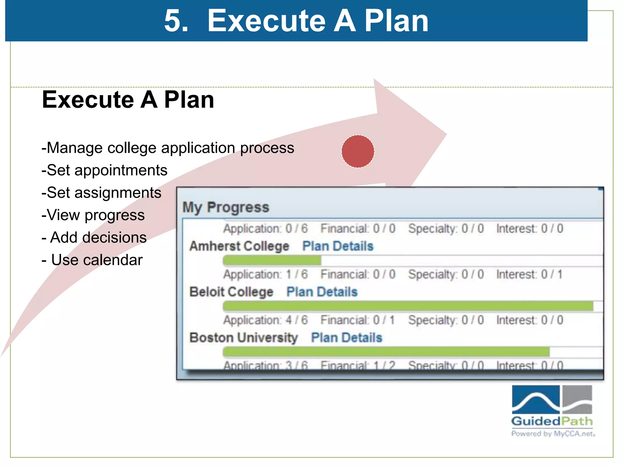 5. Execute A Plan
Execute A Plan
-Manage college application process
-Set appointments
-Set assignments
-View progress
- Add decisions
- Use calendar
 