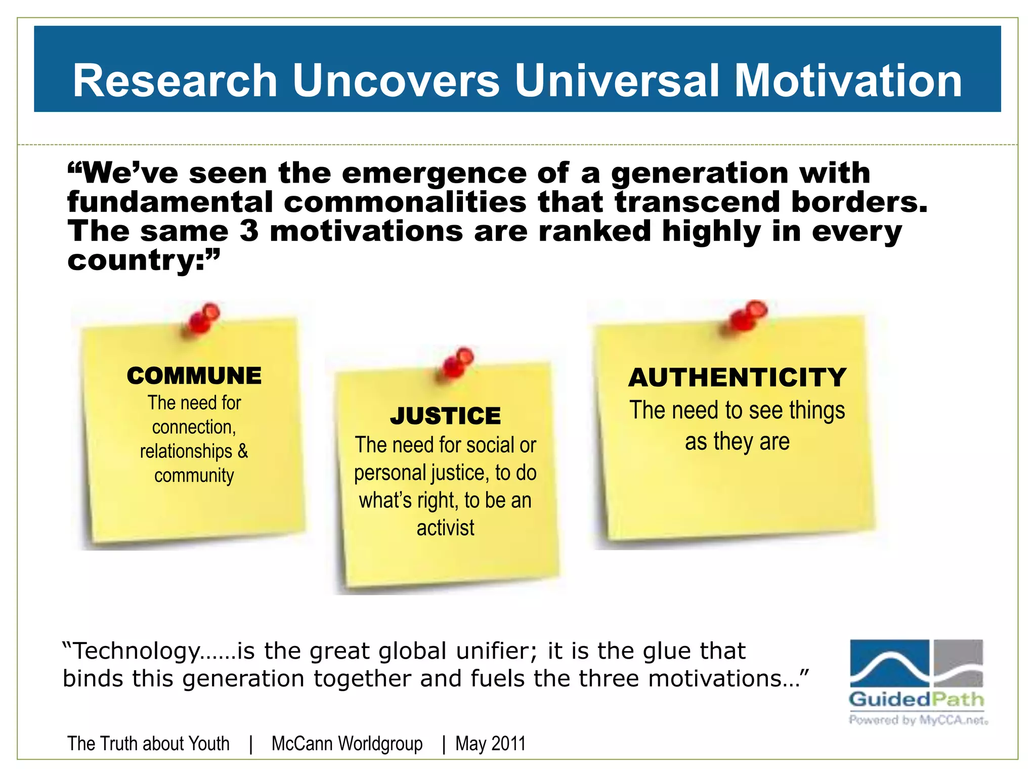 Research Uncovers Universal Motivation
“We’ve seen the emergence of a generation with
fundamental commonalities that transcend borders.
The same 3 motivations are ranked highly in every
country:”
“Technology……is the great global unifier; it is the glue that
binds this generation together and fuels the three motivations…”
JUSTICE
The need for social or
personal justice, to do
what’s right, to be an
activist
AUTHENTICITY
The need to see things
as they are
COMMUNE
The need for
connection,
relationships &
community
The Truth about Youth | McCann Worldgroup | May 2011
 