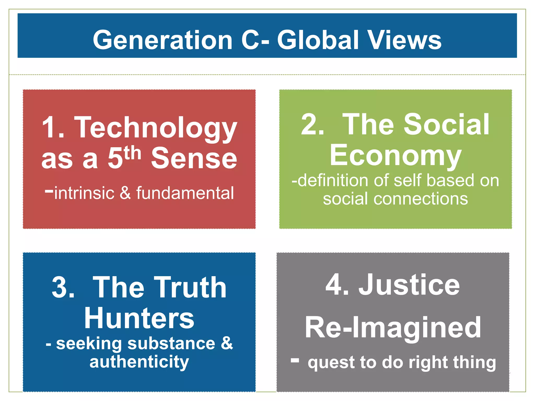 Generation C- Global Views
1. Technology
as a 5th Sense
-intrinsic & fundamental
2. The Social
Economy
-definition of self based on
social connections
3. The Truth
Hunters
- seeking substance &
authenticity
4. Justice
Re-Imagined
- quest to do right thing
 