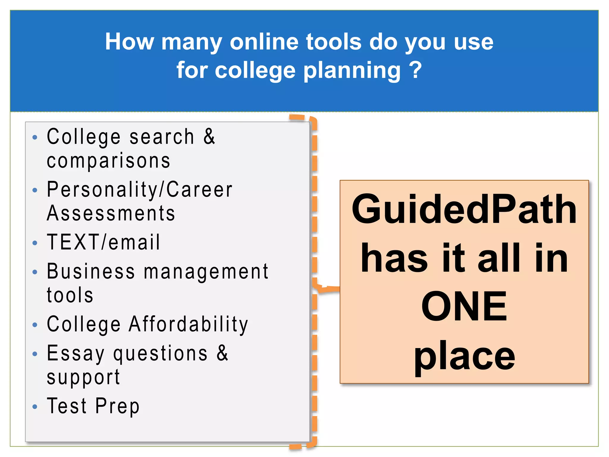 • College search &
comparisons
• Personality/Career
Assessments
• TEXT/email
• Business management
tools
• College Affordability
• Essay questions &
support
• Test Prep
How many online tools do you use
for college planning ?
GuidedPath
has it all in
ONE
place
 
