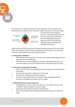 The exception was Traditional Electronics and Home Appliances, where broadcast media
(43%) was the most important at the “awareness” stage of the journey. For the other stages,
in the purchase of more traditional
electronics, retail outlets (45%) comprised
the most important point of influence;
word-of-mouth (38%) and personal
experiences (37%) continued to have
substantial influence throughout the
remainder of the journey.
Retails outlets are much less important to Chinese respondents compared to the rest of Asia.
Online news, lifestyle and price comparison websites are the information source most used
in China for the purchase of any consumer electronics device.
a. Gaming, Apps, and Software
o
Online sharing was less important in the action and confidence (29%) stages versus the
awareness and intent (34%) stages
o
Information on price and compatibility is important at the beginning, but less so as
consumers progress. Consumers do expect accessory information early on, though.
b. Smart Devices and Wearable Technology
o
Word of mouth (57%) is the most significant source of influence in the awareness and
intent stages
o
Personal experience (57%) is important at “intent” stage.
o
Manufacturers’ websites are particularly important.
o
Consumers expect all information at “awareness” stage, including guarantees /
warranties, compatibility, accessibility, and tech support.
c. Traditional Electronics and Home Appliances
o
One big difference is that consumers use about the same number of sources at the
“confidence” stage as during the “awareness” stage.
o
Retail important throughout the decision-making process.
o
More than half expect to hear about guarantees and warranties at the “awareness”
stage.

11

 