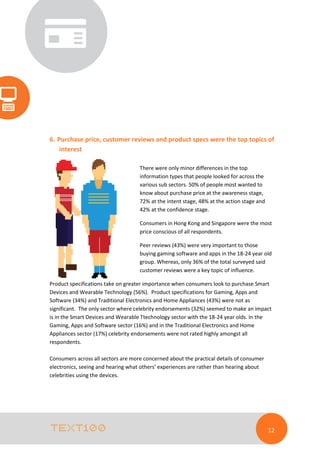 6. Purchase price, customer reviews and product specs were the top topics of
interest
There were only minor differences in the top
information types that people looked for across the
various sub sectors. 50% of people most wanted to
know about purchase price at the awareness stage,
72% at the intent stage, 48% at the action stage and
42% at the confidence stage.
Consumers in Hong Kong and Singapore were the most
price conscious of all respondents.
Peer reviews (43%) were very important to those
buying gaming software and apps in the 18-24 year old
group. Whereas, only 36% of the total surveyed said
customer reviews were a key topic of influence.
Product specifications take on greater importance when consumers look to purchase Smart
Devices and Wearable Technology (56%). Product specifications for Gaming, Apps and
Software (34%) and Traditional Electronics and Home Appliances (43%) were not as
significant. The only sector where celebrity endorsements (32%) seemed to make an impact
is in the Smart Devices and Wearable Ttechnology sector with the 18-24 year olds. In the
Gaming, Apps and Software sector (16%) and in the Traditional Electronics and Home
Appliances sector (17%) celebrity endorsements were not rated highly amongst all
respondents.
Consumers across all sectors are more concerned about the practical details of consumer
electronics, seeing and hearing what others’ experiences are rather than hearing about
celebrities using the devices.

12

 