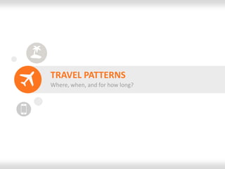 Where, when, and for how long?
TRAVEL PATTERNS
 