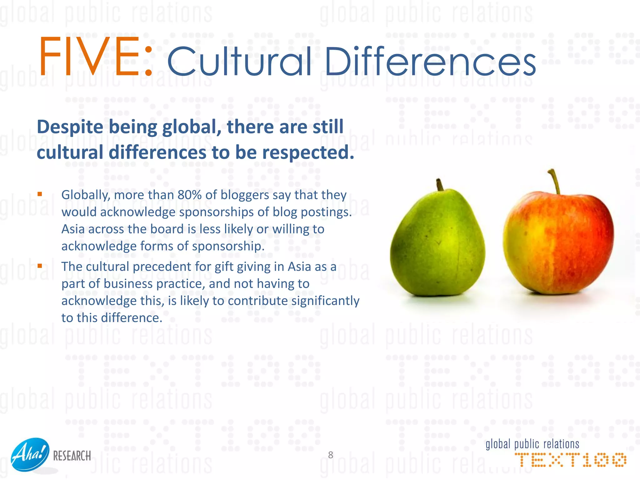 FIVE: Cultural Differences
Despite being global, there are still
cultural differences to be respected.
   Globally, more than 80% of bloggers say that they
    would acknowledge sponsorships of blog postings.
    Asia across the board is less likely or willing to
    acknowledge forms of sponsorship.
   The cultural precedent for gift giving in Asia as a
    part of business practice, and not having to
    acknowledge this, is likely to contribute significantly
    to this difference.




                                                     8
 