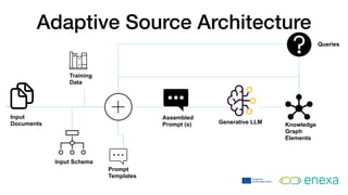 To Graph or Not to Graph Knowledge Graph Architectures and LLMs | PDF