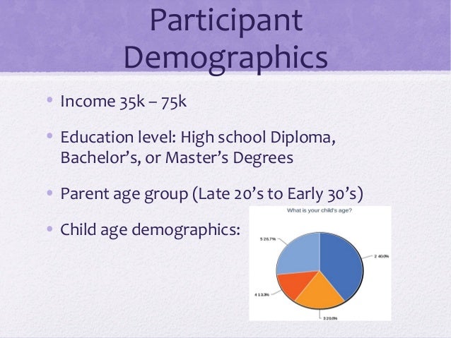 Thesis topics in epidemiology image
