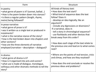 Form                                           Structure
In poetry:                                         All kinds of literary text:
• what genre of poem is it? (sonnet, ballad...)    • How does the text start?
• How is the poem broken down into stanzas?        • What kind of sequence does the text
• Is there a regular pattern (length, rhyme,       follow? Does it:
metre) being followed?                              - develop an idea logically, like an
                                                   argument?
In prose narrative:
                                                    - include any digressions or diversions?
• what genre of prose is it?
                                                    If a narrative, does it:
• was it written as a single text or produced in
                                                    - tell a story in chronological sequence?
instalments?
                                                    - use flashbacks and other devices that
• what is the narrative stance of the story?
                                                   break away from this order?
• how is the text broken down into chapters and
other sections?
                                                   • How does each stage of the text relate to
• how are the three elements of narrative
                                                   the previous one and lead on to what comes
employed (narration – description – dialogue)?
                                                   next?

In drama:                                          • Where are the points of real tension, crisis
• what genre of drama is it?                       and climax, and how are they resolved?
• How is it organised into acts and scenes?
• what use is made of dialogue, monologue,         • How does the end conclude or resolve the
soliloquy and other dramatic methods to tell the   previous ideas and problems?
story?
 