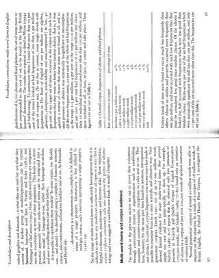  multi-word_items_in_english