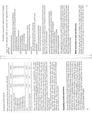  multi-word_items_in_english