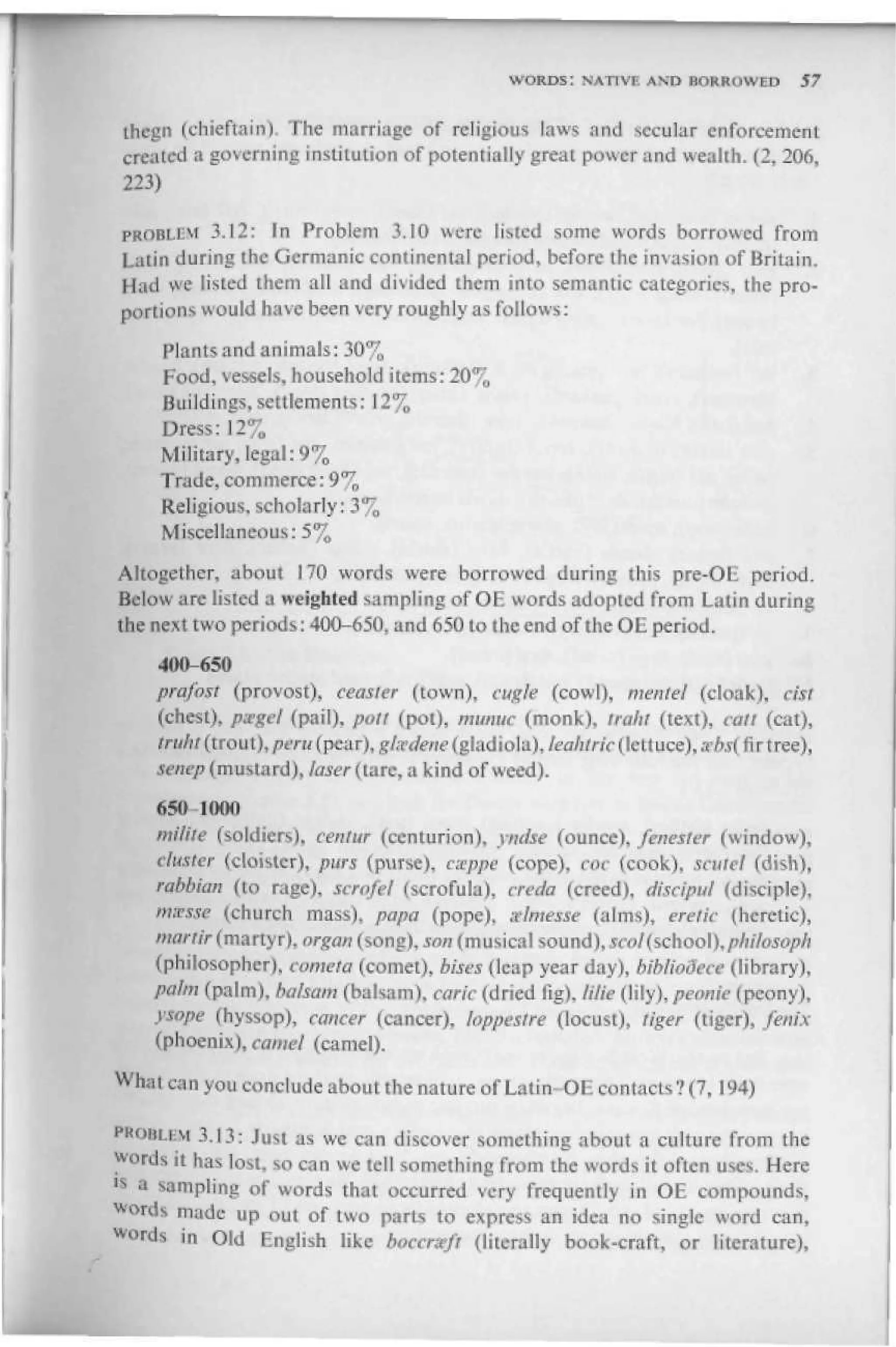 WORDS! NATFVF. AVD BORROWED           57


 thcgn (chieftain). The marriage оГ religious laws and secular enforcement
 created ;i governing institution of potentially great power and wealth. (2, 20ft,
 223)

          ЗЛ2: Irt Problem 3.10 were listed some words borrowed from
Latin during the Germ an ic continental period, before the invasion of Britain.
Hud we listed [hem all and divided them into semantic categories, the p r o
portions would have been very roughly as follows:

     Plants and animals: 307 0
     Food, vessels, household items: 207Q
     Buildings, settlements: 12%
     Dress: 12%
     Military, legal: 9%
     Trade, commerce: 97 0
     Religious, scholarly: Ъ%
     Miscellaneous: 5%

Altogether, about 170 words were borrowed during this pre-OE period.
Below are listed a weighted sampling of OE words adopted from Latin during
the nest two periods: 404^650, and 650 to the end of the OE period,

    400-650
    prafost (provost), waster (town), cugfe (cowl), mentel (cloak), cist
    (chest), pxgel (pail), pott (pot), mwwc (monk), traht (text), cat! (cat),
    truht (trout), pert* (pear), gfcdene (gladiola), leahtrk (lettuce), xbs{ fir tree),
    senep (mustard), laser (.Larc, a kind of weed).
          11 ii ii'

    nulite (soldiers), cettiur {centurion), yndse (ounce), fenester (window),
    cluster (cloister), purs (purse), cxppe (cope), coc (cook), setae! (dish),
    rabbinn (to rage), scrofei (scrofula), credo (creed), discipu! (disciple),
    mmsse (church mass), papa (pope), xlmesse (alms), eretic (heretic),
    tnartir (шипут), organ (song), son (musical sound),sfol(school),pbiiosoph
    (philosopher), comet a (comet), bises (leap year day), ШНовесе (library),
    paitn (pahn), balsam (balsam), carte (dried fig), iilie (lilyX peoate (peony),
    ysope (hyssop), cancer (cancer), loppestre (locust), tiger (tiger), fenix
    (phoenix), camel (caniel).

      can you conclude about the nature of Lalin-OE contacts ? (7, 194)

PROBLEM 3,13: Just as we can discover something about a culture from the
words it ] m lost, so can we tell something from the words it often uses. Here
's a sampling of words that occurred very frequently in OE compounds,
w
  ords made up out of two parts to express an idea no single word can,
words in Old English like boccrseft (literally book-craft, or literature).
 