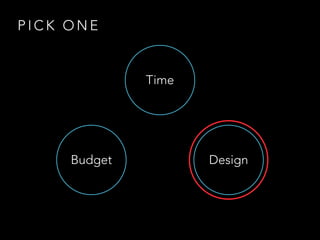 P I C K O N E
Time
Budget Design
 