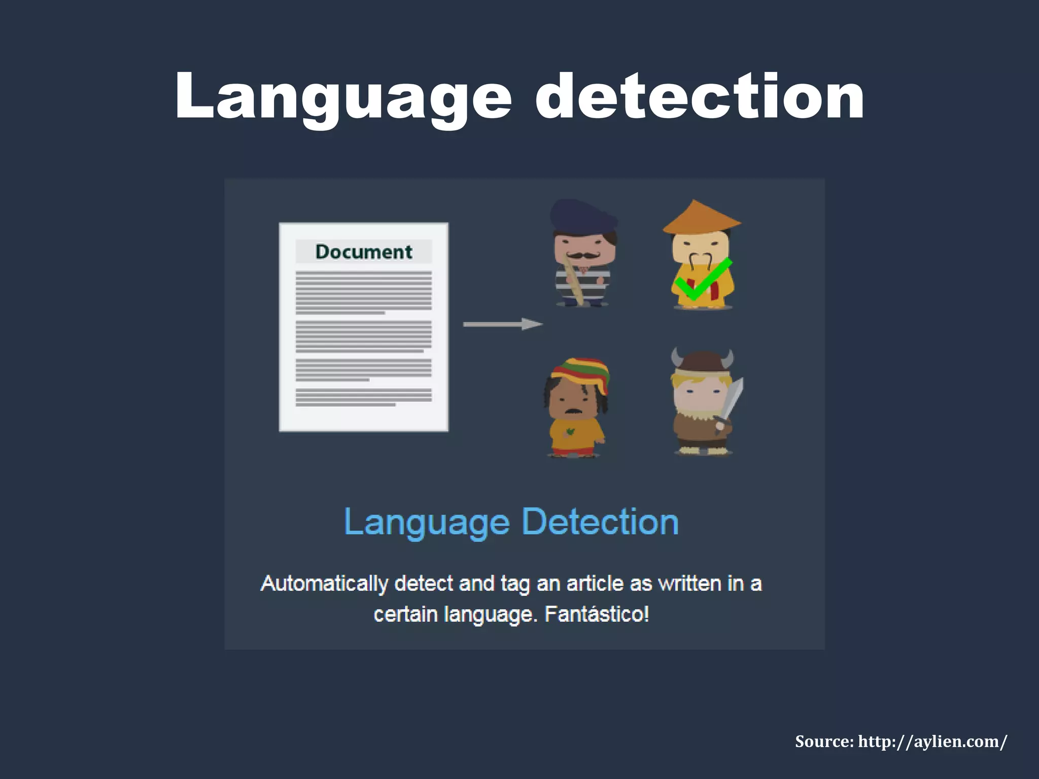 Language detection
Source: http://aylien.com/