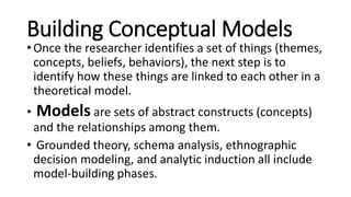 Building Conceptual Models
• Once the researcher identifies a set of things (themes,
concepts, beliefs, behaviors), the next step is to
identify how these things are linked to each other in a
theoretical model.
• Models are sets of abstract constructs (concepts)
and the relationships among them.
• Grounded theory, schema analysis, ethnographic
decision modeling, and analytic induction all include
model-building phases.
 