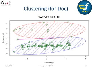 3/19/2015 Roma Agrawal (A14026) 14
Clustering (for Doc)
 