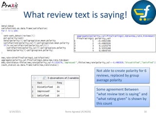 What review text is saying!
3/19/2015 Roma Agrawal (A14026) 16
Some agreement Between
“what review text is saying” and
“what rating given” is shown by
this count
Not able to create polarity for 6
reviews, replaced by group
average polarity
 