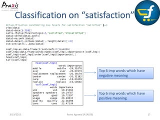 3/19/2015 Roma Agrawal (A14026) 17
Classification on “satisfaction”
Top 6 imp words which have
negative meaning
Top 6 imp words which have
positive meaning
 