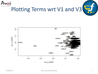 3/19/2015 Roma Agrawal (A14026) 7
Plotting Terms wrt V1 and V3
 
