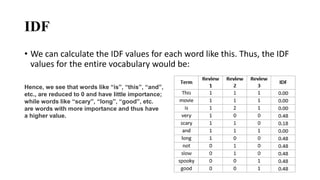 Text analytics | PPTX
