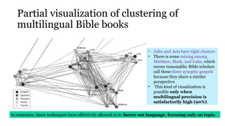 Advanced Algebraic Methods for Multilingual Document Clustering and ...