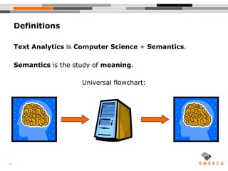 11
Text Analytics is Computer Science + Semantics.
Semantics is the study of meaning.
Definitions
Universal flowchart:
 