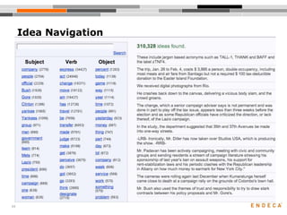 34
Idea Navigation
 