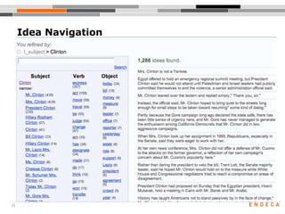 35
Idea Navigation
 