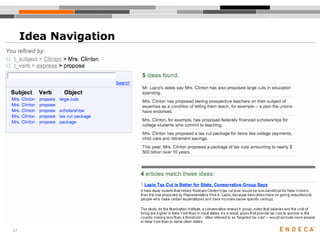 37
Idea Navigation
 