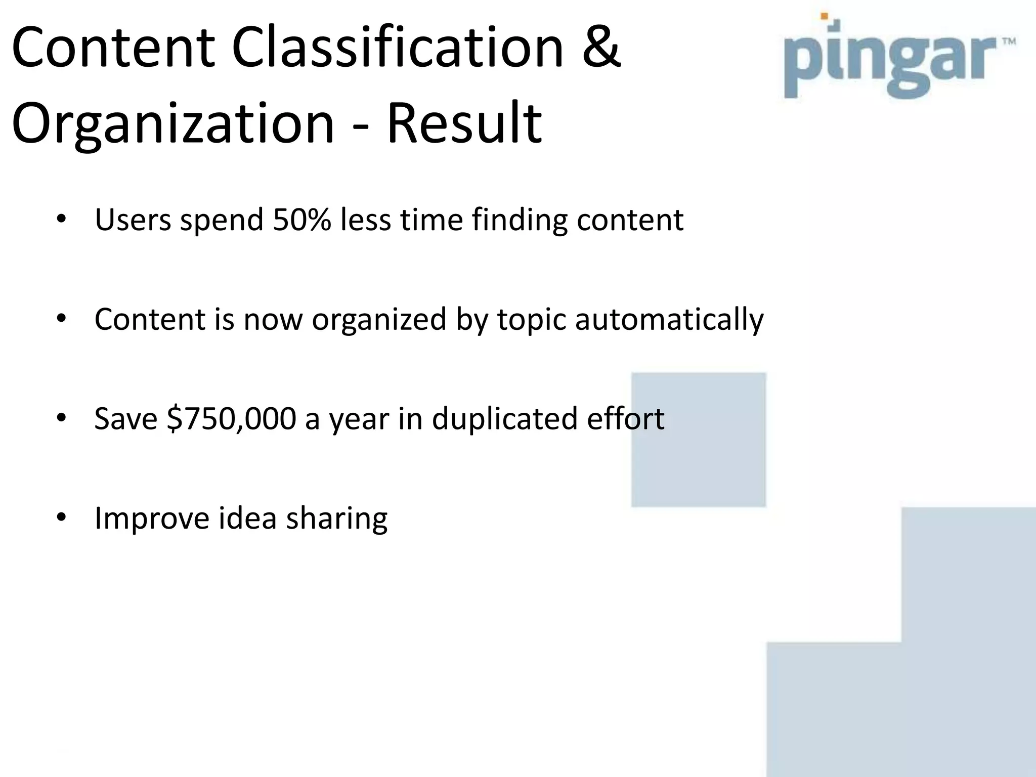 Content Classification &
Organization - Result
• Users spend 50% less time finding content
• Content is now organized by topic automatically
• Save $750,000 a year in duplicated effort
• Improve idea sharing
 