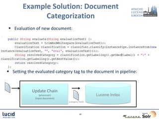 Example Solution: Document
              Categorization
 Evaluation of new document:




 Setting the evaluated category tag to the document in pipeline:


            Update Chain
                 (processor)                        Lucene Index
              (input document)
                                 (category field)




                                            23
 
