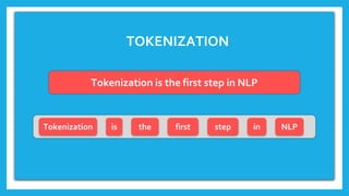 •TOKENIZATION
Tokenization is the first step in NLP
Tokenization is the first step in NLP