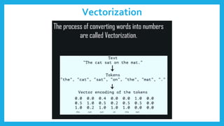 Vectorization