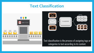 Text Classification