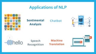 Applications of NLP
