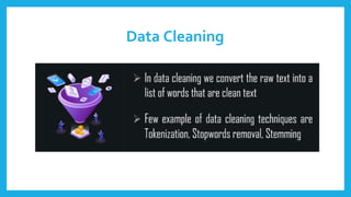 Data Cleaning