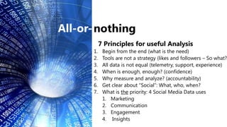 All-or- nothing
7 Principles for useful Analysis
1.
2.
3.
4.
5.
6.
7.

Begin from the end (what is the need)
Tools are not a strategy (likes and followers – So what?)
All data is not equal (telemetry, support, experience)
When is enough, enough? (confidence)
Why measure and analyze? (accountability)
Get clear about “Social”: What, who, when?
What is the priority: 4 Social Media Data uses
1. Marketing
2. Communication
3. Engagement
4. Insights

 