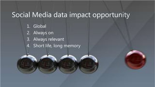 Social Media data impact opportunity
1.
2.
3.
4.

Global
Always on
Always relevant
Short life, long memory

 
