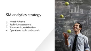 SM analytics strategy
1.
2.
3.
4.

Needs vs wants
Realistic expectations
Sponsorship, stakeholders
Operations, tools, dashboards

 