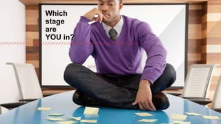 Which
stage
are
YOU in?

 
