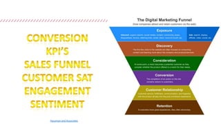 Hausman and Associates

 