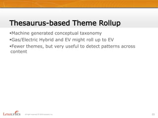 Opinion MiningWho said what about whom?All right reserved © 2010 Lexalytics Inc.21