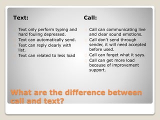 Text and call | PPTX