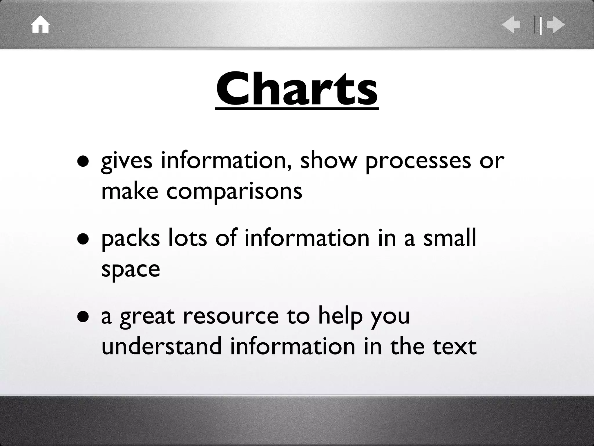 Charts gives information, show processes or make comparisons packs lots of information in a small space a great resource to help you understand information in the text 