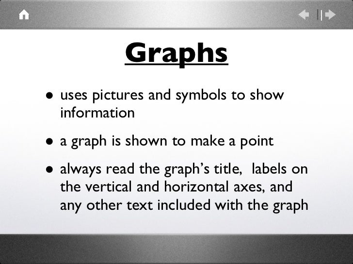 Text and graphic features