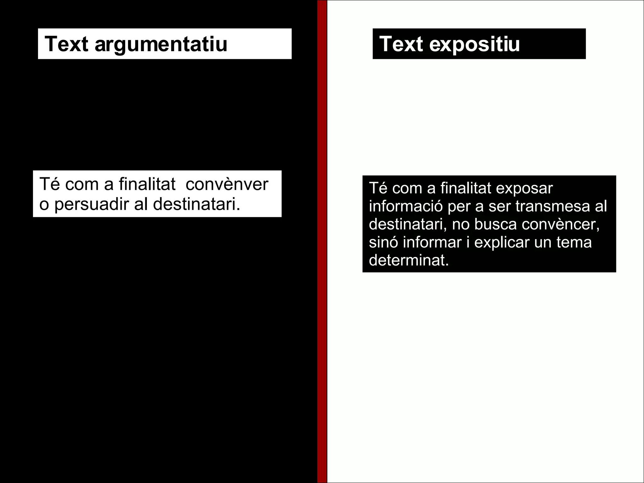 Text argumentatiu Text expositiu Té com a finalitat  convènver o persuadir al destinatari. Té com a finalitat exposar informació per a ser transmesa al destinatari, no busca convèncer, sinó informar i explicar un tema determinat. 
